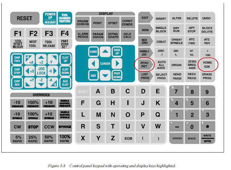 Haasfrontpanel TurnOffHaas.JPEG