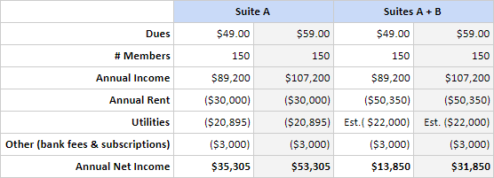 Expansion numbers.png