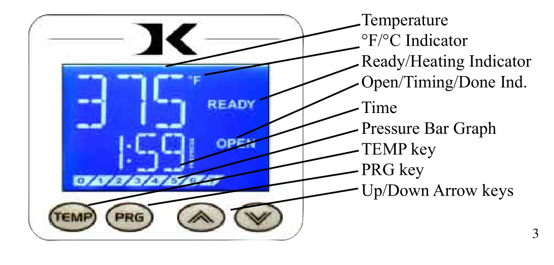 HeatPress-DisplayReference.png