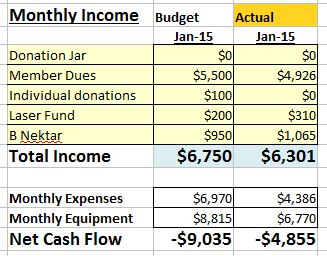 Jan.2015.JPG