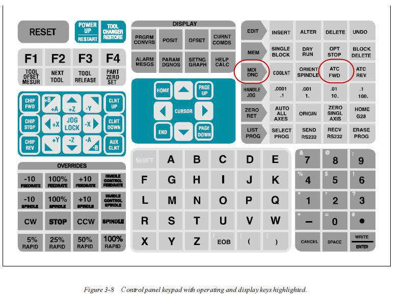 Haasfrontpanel ToolChange.JPEG