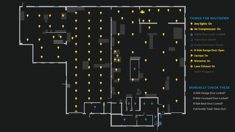 Map of the space showing what's on/open/etc